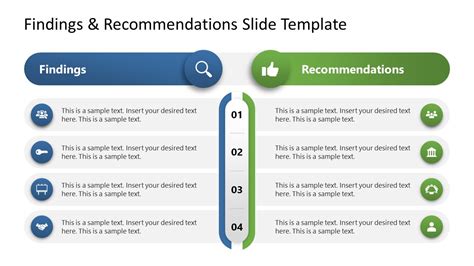 Recommendations for a 2.